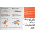 3DFINS XDS 7.0 STRIPE OFF FULLBASE Surfboard Finnen Bild 1
