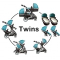 Kidz Kargo Zwillingskinderwagen Trkis Duellette Bild 1