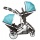Kidz Kargo Zwillingskinderwagen Trkis Duellette Bild 5