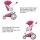 Quinny Baby Kinderwagen Quinny Moodd pink Bild 4