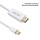 allreli DisplayPort Kabel auf HDMI Kabel 4K wei Bild 4