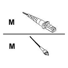 Cisco Glasfaser Kabel MT-RJ MM TO ST Duplex MM Bild 1
