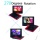 DBPOWER 7.5 Tragbarer DVD Player drehbarer Display Bild 1