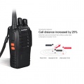 BAOFENG BF-888S Walkie Talkie Funkgeräte Bild 1