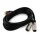 Anschlusskabel 3m 2 x XLR zu Cinch von FrontStage, Mikrofonkabel Bild 1