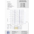 Agora-Tec Brunnenpumpe 370w Bild 6