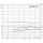 BSO Tiefbrunnenpumpe ZDS QPGo.P.3-9, 15 m Kabel, Tauchpumpe Bild 3