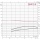 BSO Tiefbrunnenpumpe ZDS QPGO.2-8 Bild 3