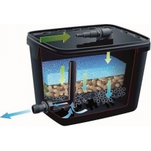 Ubbink FiltraPure 7000 Teichfilter Bild 1