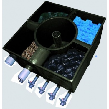 Teichfilter Messner Center Vortex 20.000 Bild 1
