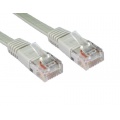 World of Data 30m flach Netzwerkkabel Premium Qualität Bild 1