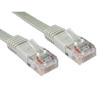 World of Data 30m flach Netzwerkkabel Premium Qualitt Bild 1