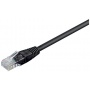 Goobay CAT6 UTP Netzwerkkabel schwarz Bild 1