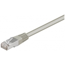 Goobay CAT5e FTP Netzwerkkabel 2x RJ45, 0,25m grau Bild 1