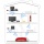 AVM FRITZ!WLAN Repeater 1750E - Dual-WLAN AC + N Bild 4