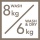 AEG L77685WD Waschtrockner, Waschen: 8 kg, Trocknen: 6 kg Bild 3