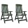 Gartensthle 2er Set Kunststoff Grn Bild 1