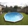 Interline 5-3416-2017 Diana Auf-und Erdeinbau Pool Bild 3