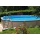 Stahlwandpool Grande 3,66 x 1,35 m eingelassener Pool Bild 1