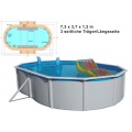 Stahlwandpool Set Nuovo de Luxe oval Pool Innenfolie Bild 1
