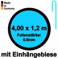 Pool Innenhlle Rund 4,00m x 1,20m Folie Bild 1