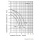 Speck Filterpumpe Magic 4,Poolpumpe  Bild 3