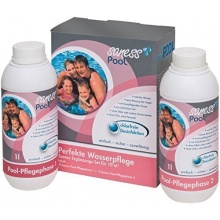 Saness Ergnzungsset Pool,Wasserpflege fr Pool Bild 1
