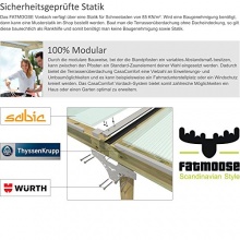 FATMOOSE Carport Anlehncarport CasaComfort Classic 400 Bild 1
