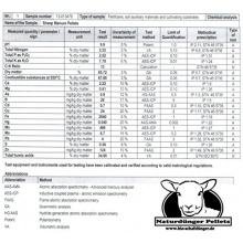 10 kg Pellets, Universaldnger Bio-Schafdnger Bild 1