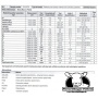10 kg Pellets, Universaldnger Bio-Schafdnger Bild 1
