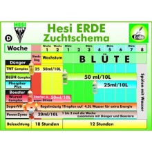HESI Super ViT 500ml Wurzelstimmulator Nhrstoff Wuchs Bild 1