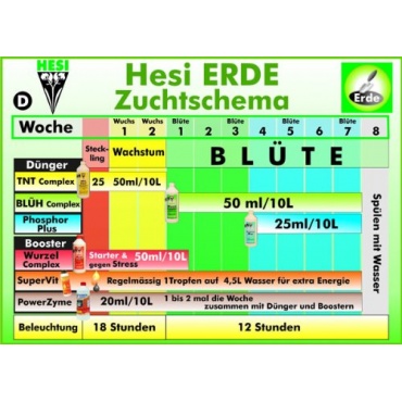 HESI Super ViT 500ml Wurzelstimmulator Nhrstoff Wuchs Bild 1