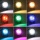 10W LED RGB Flutbeleuchtung von HT-HT Bild 2