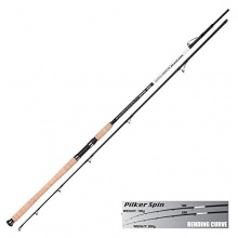 Spro Norway ExpeditionPilker Spin Pilkrute Bootrute Bild 1