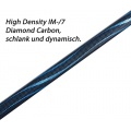 Balzer Steckrute Diabolo Wave Spin 115Lnge 2,70m Bild 1
