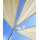 IBIZSAIL Premium Sonnensegel Viereck rechteckig  Bild 3