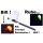 Specitec Light Clip,elektronischer Bianzeiger Snger Bild 1
