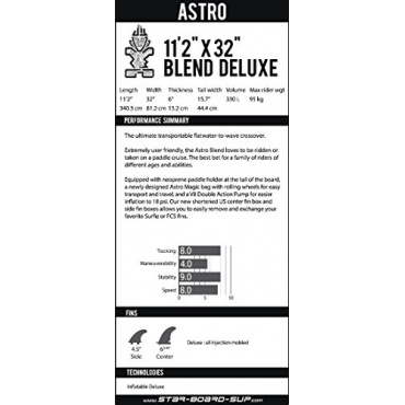 Starboard Astro Blend Deluxe,Stand up Paddle Board  Bild 1