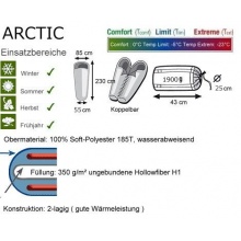 R Mumien Schlafsack von Norskskin Arctic 4  Bild 1