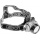 Black Canyon Stirnlampe,Verstellbare Neigung 21 Leds Bild 3