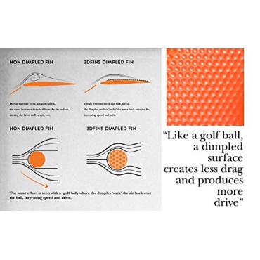 3DFINS XDS 7.0 STRIPE OFF FULLBASE Surfboard Finnen Bild 1