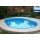 MyPool Ovalbecken-Poolset Premium eingelassener Pool Bild 1